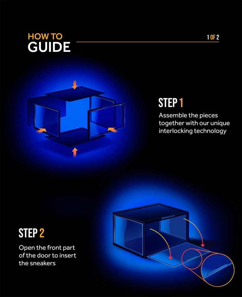 HOW TO crate 3.0 steps 1-2