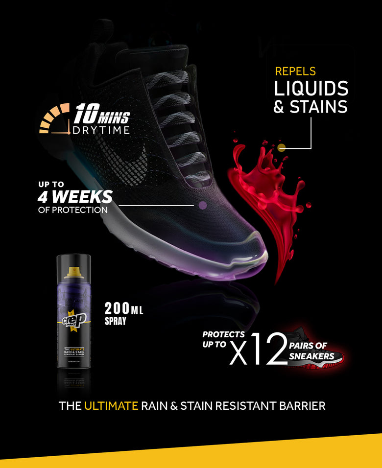 Spray features 
