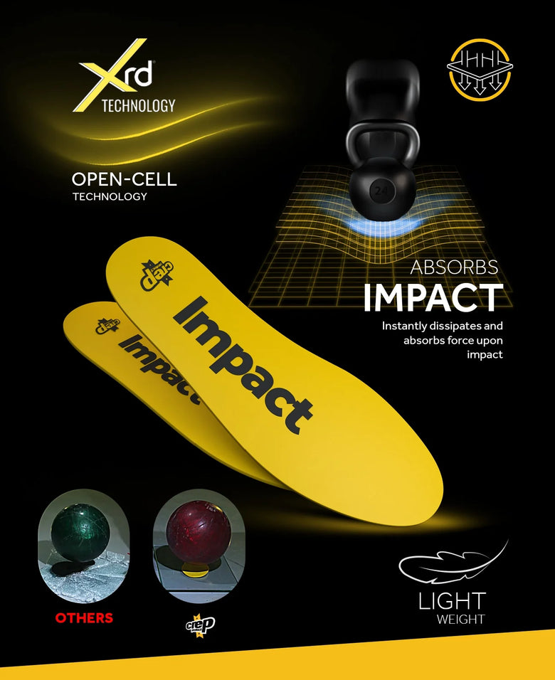 Crep Protect insoles designed to absorb impact and provide cushioning for enhanced comfort.